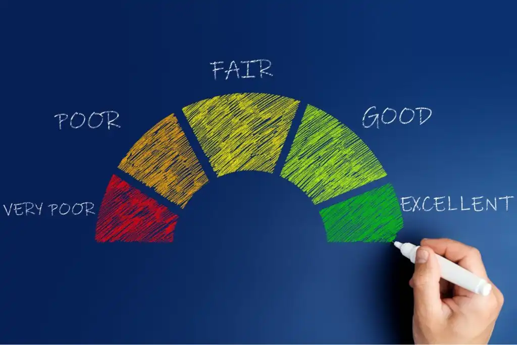 A hand draws a gauge with sections labeled Very Poor (red), Poor (orange), Fair (yellow), Good (green), and Excellent (dark green) against a blue background. The needle points to Excellent.