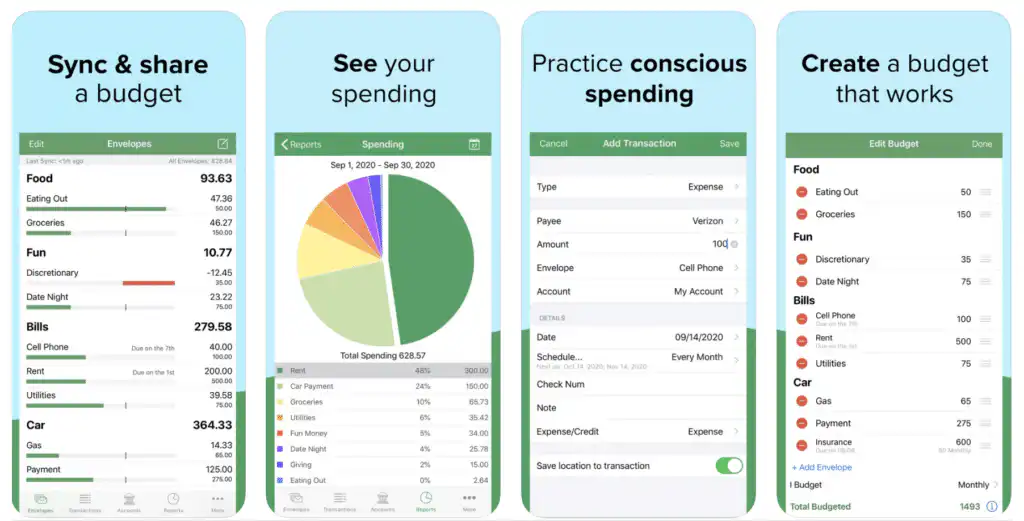 Goodbudget